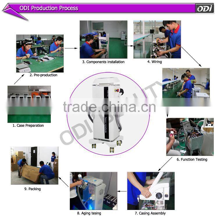 OD-LS600A 2015 High performance machine Q Switch YAG laser tattoo removal