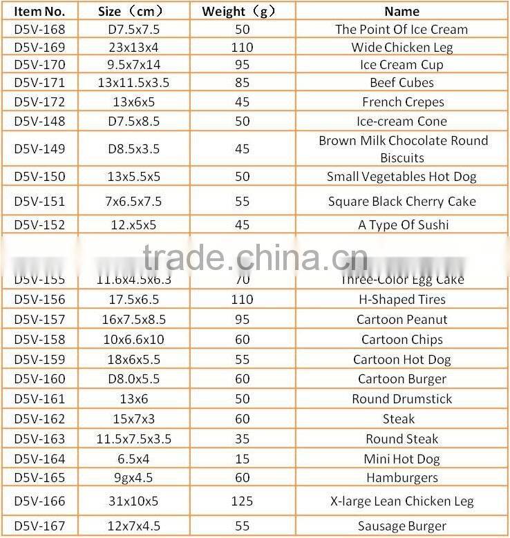 Non-toxic Vinyl Squeaky Dessert Shape Dog Toy