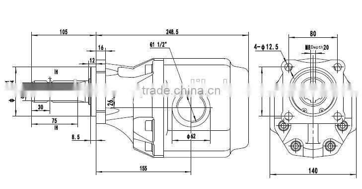 Cast Iron hydraulic oil Pump KCBGH -F 150CC for dump truck,OMFB NPGH type
