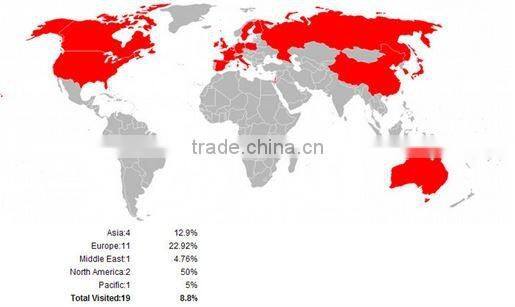 CHINA supply flanged gate valve parts handwheel factory professional supply