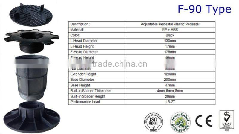 Vitian Outdoor Floor Adjustable Plastic Pedestals