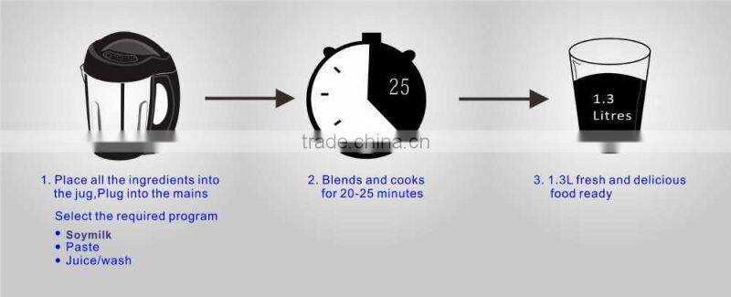 best selling home use soy milk machine