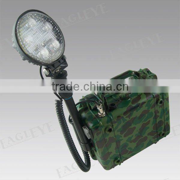 Waterproof IP67 Portable Rechargeable LED work light (RLS-24W)