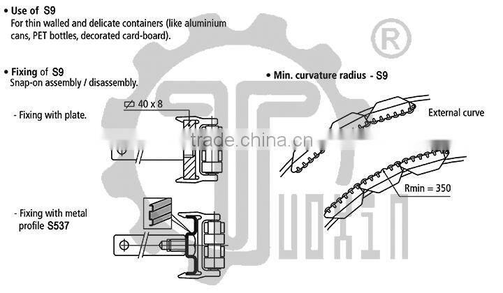 Good Quality Hot Sideflexing Roller Side Guide