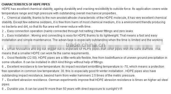 SDR 11 high pressure PE plumbing water pipe