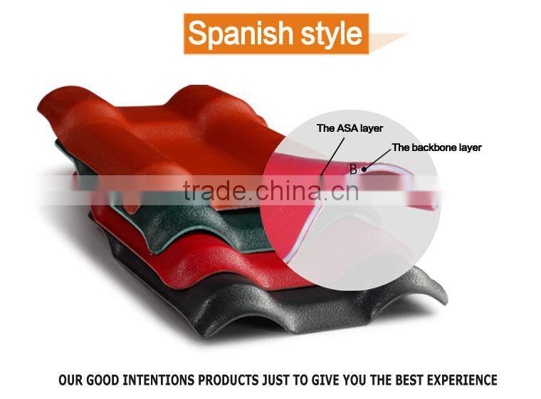 ASA coated synthetic resin roof panel