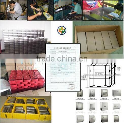 colorful cast iron mailbox