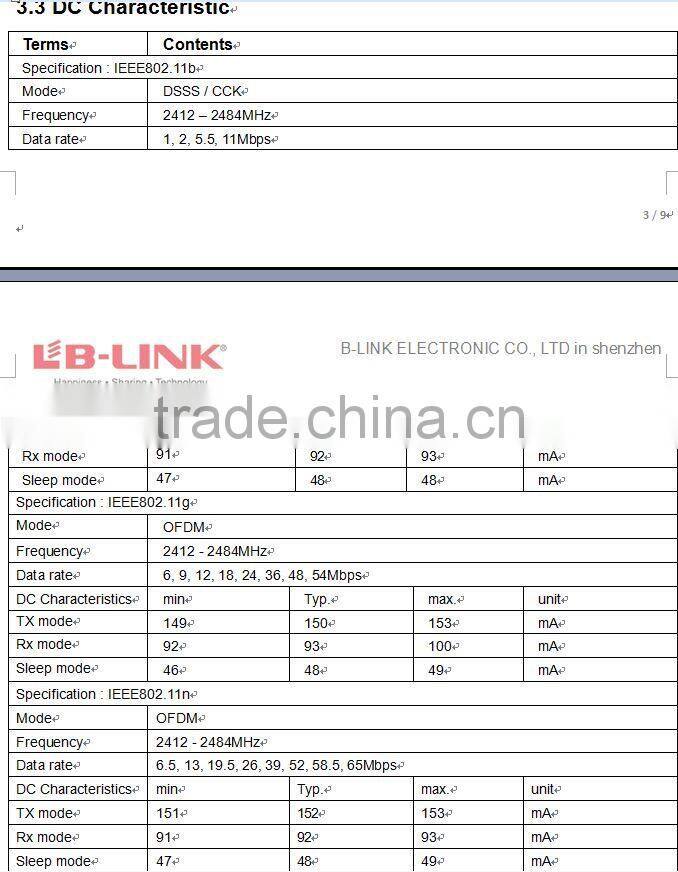 MTK7601 Design BL-R7601MU2 wireless LAN module Tablet PC MID wireless WIFI