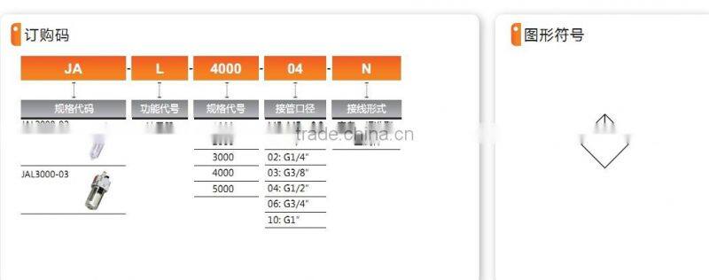 JAL series 1000~ 5000 atomized lubricator with high quality