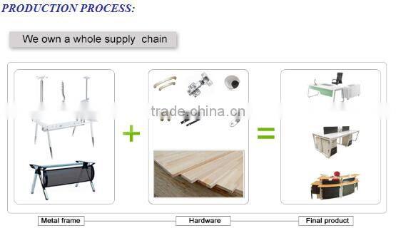 hot design meeting table,good quality meeting room table,low price meeting table design