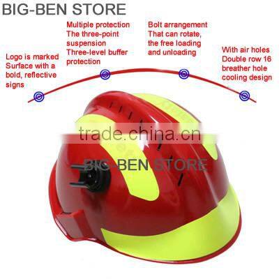 Red With Yellow reflective industrial safety helmet
