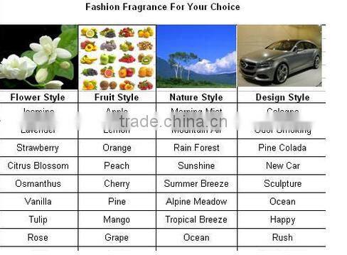 Bubble gum scents round ball fragrance sachet