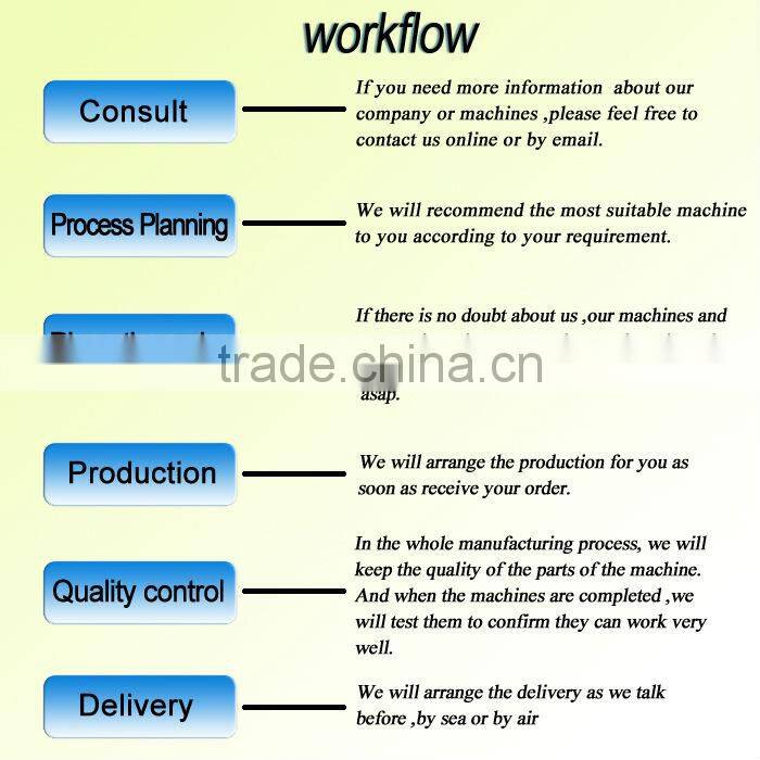 hot sale mini desktop laser engraver for paper,acrylic,wood,glass,carton,stone,rubber,mdf,leather