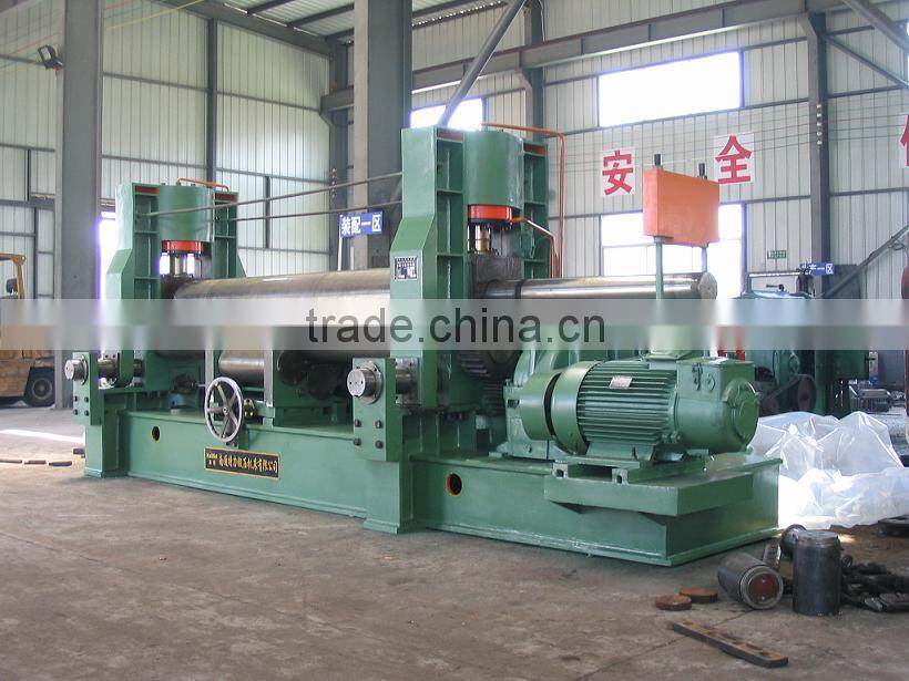 cone rolling machine