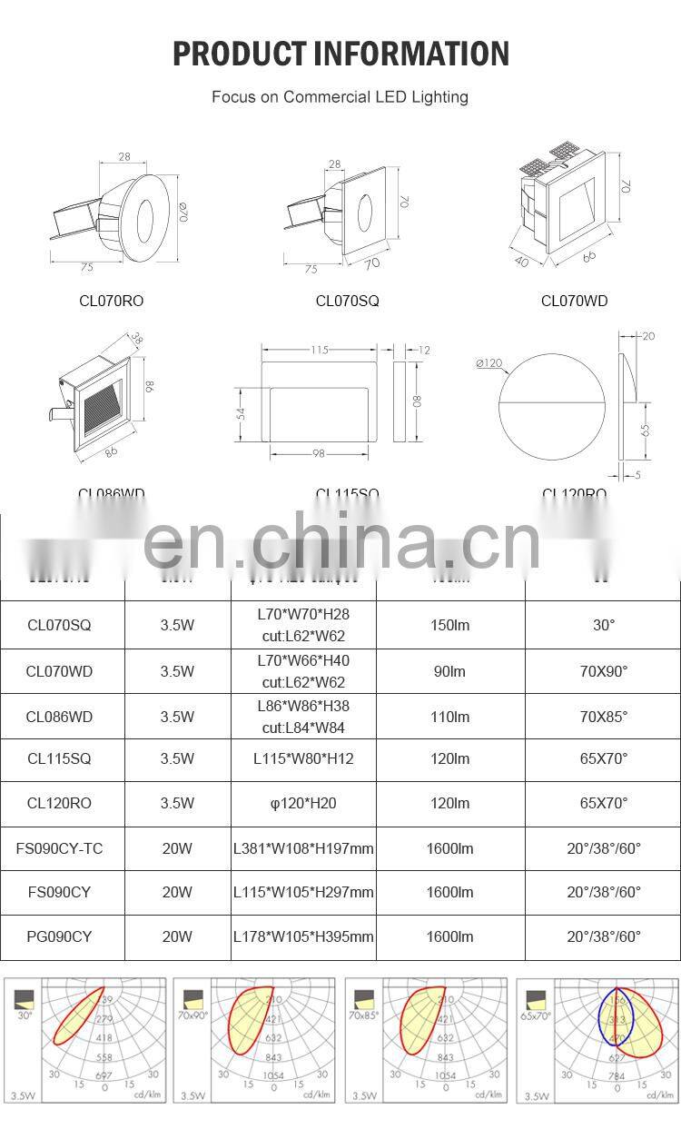 Modern Indoor Home Fancy Recessed Mounted Corner Lamp SMD 3.5W Led Step Stair Light