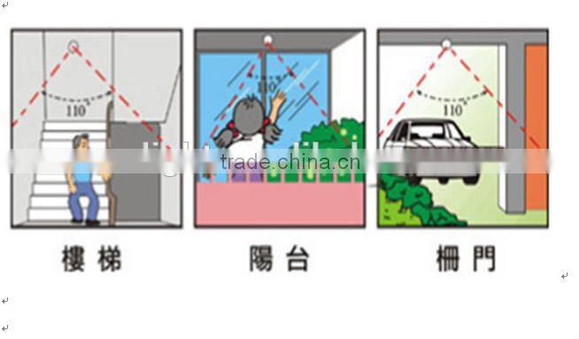Rail gate use 10w led work light, 10w led tractor working lights.