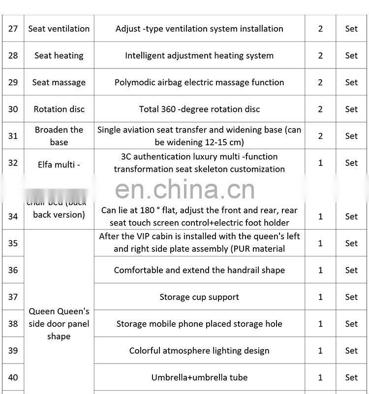 V260 W447 Interior parts For Mercedes Benz Vito V260 Modification for Benz V260 VITO China Customized Luxury Production Line