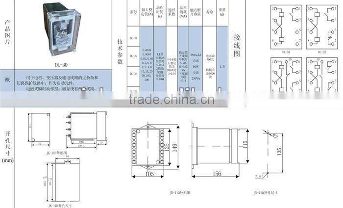 DL-20C current 220vac relay