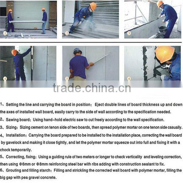 energy-saving durable fireproof composite roof panels cost