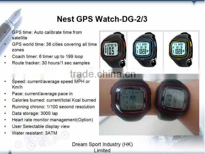 Wristwatch GPS Receiver + Location Finder with Display Screen GPS tracker pocket watch