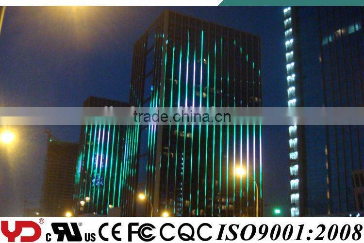 YD UL CE IP68 decorative led waterproof square lights
