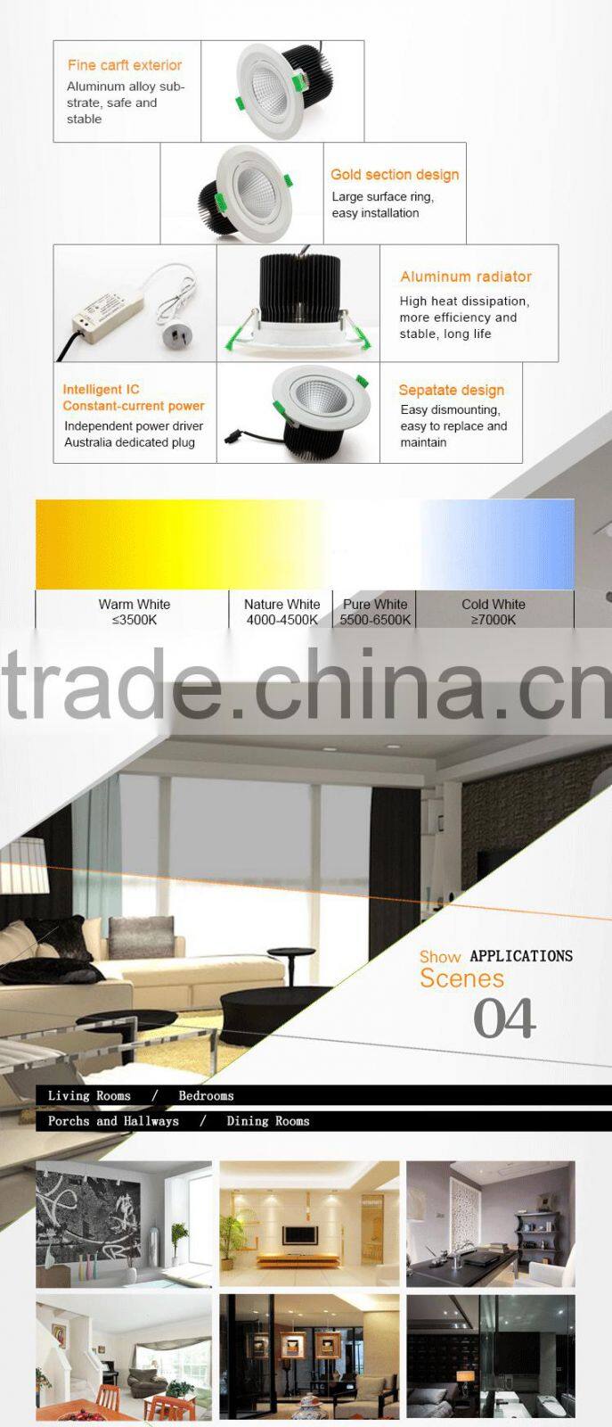 COB LED Downlight Recessed LED COB Downlight Downlight COB