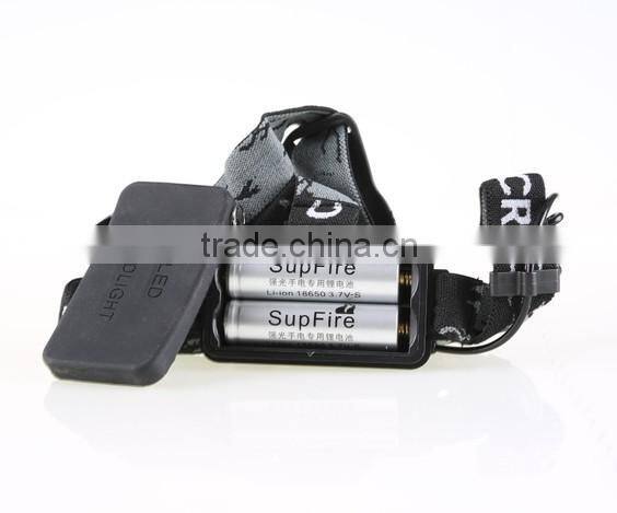 High Lumen zooming Head Flashlight