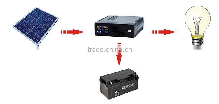 ODM MV2400 100kw inverter