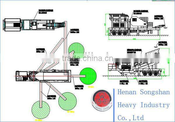 Movable crusher , Tire type mobile crusher plant