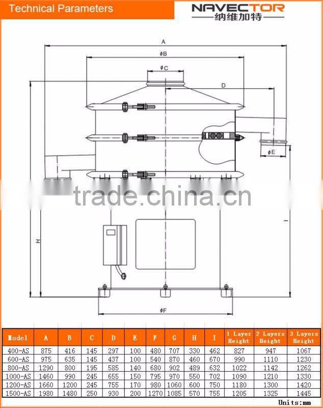 ultrasonic seperator sieve sunflower oil sieving equipment