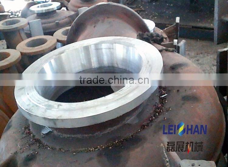 Horizontal water pulp in paper mill , pump for paper machine