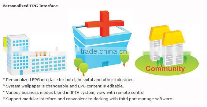 IPTV Billing System end use Equipment IPTV Set top Box