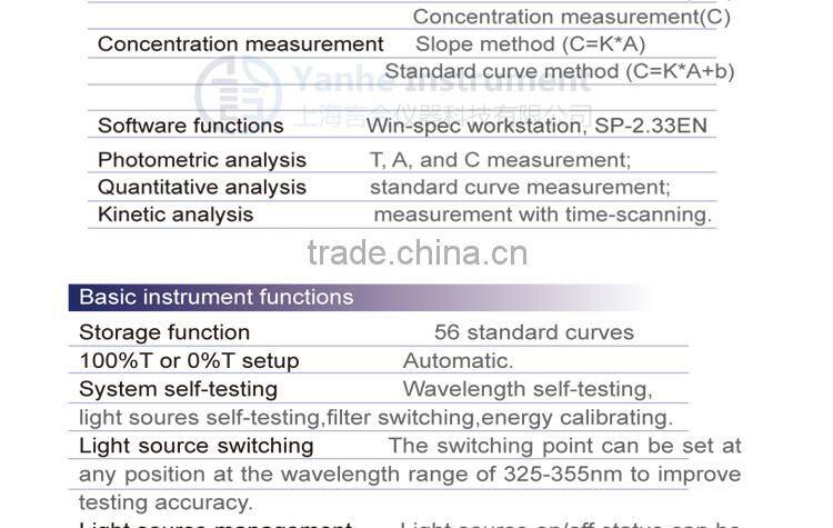 SP-2102UVPC fluorescence spectrophotometer/UV-VIS spectrophotometer