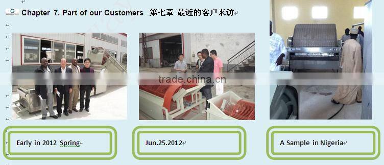 Best manufacturer for cassava grinding machine from GOODWAY factory