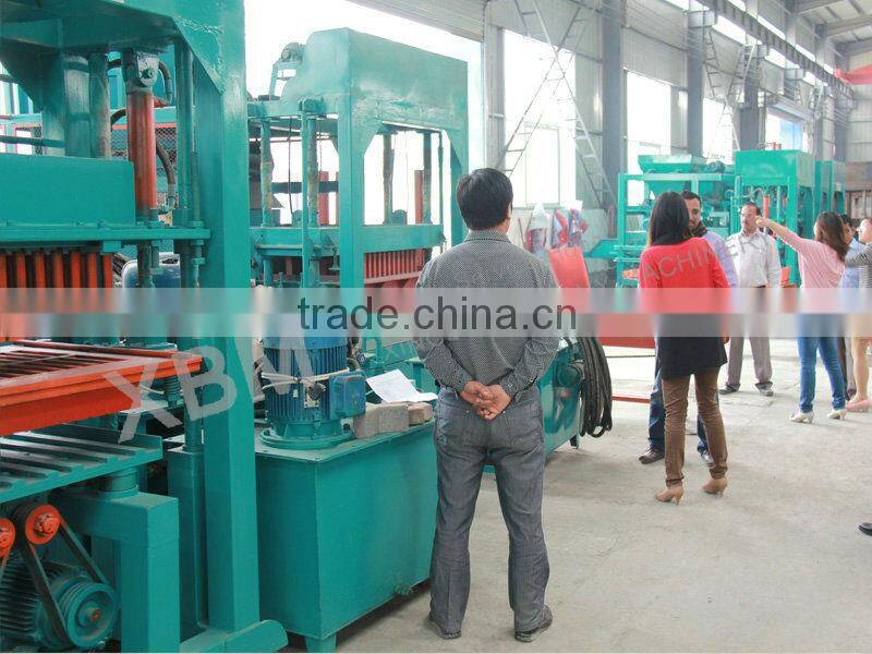 High Capacity Automatic Brick Machine Hot Search