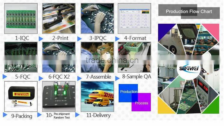Most popular portable usb flash drive key 8gb
