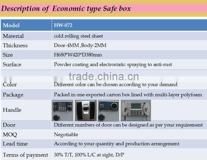 DTC best sell money safe box with digital lock