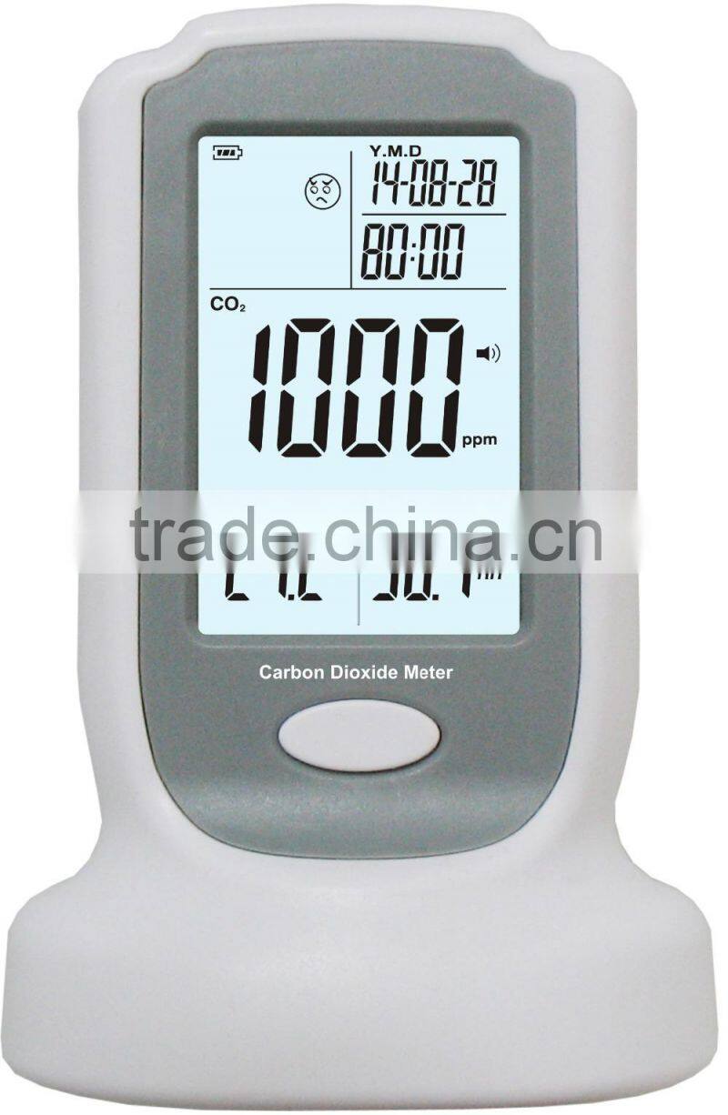 Gas analysis meter carbon dioxide sensor industrial portable CO2 monitor