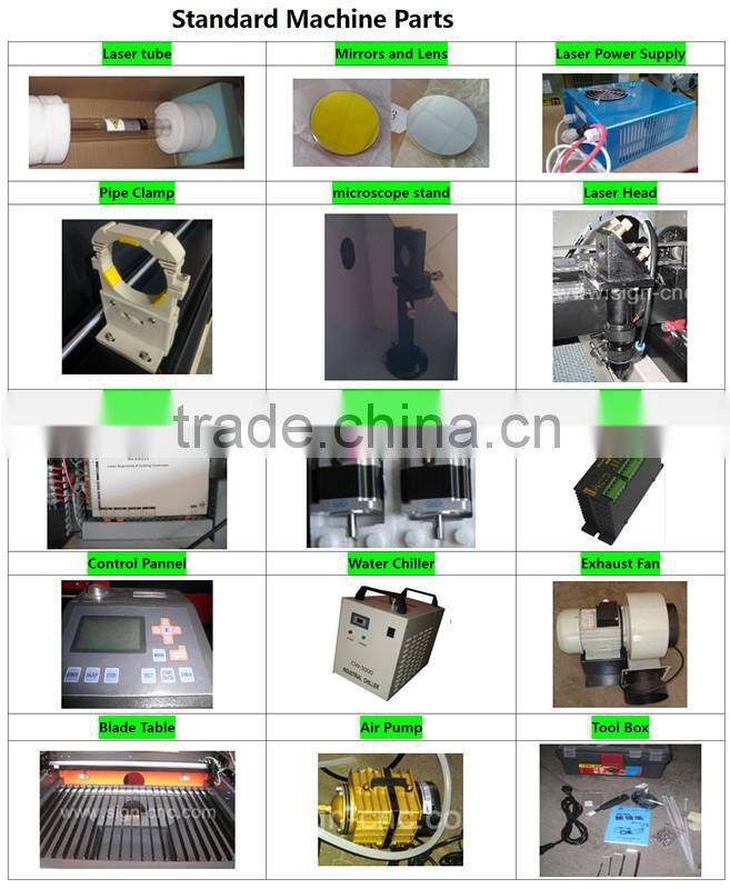 Alibaba express China manufacturers CO2 cnc laser cutting machine price 1325