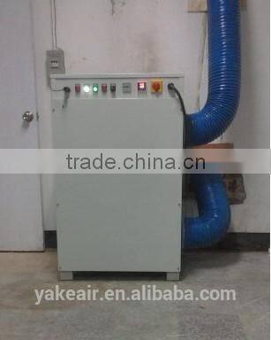 2015 YAKE Industrial Adsorption Rotor Dehumidifier