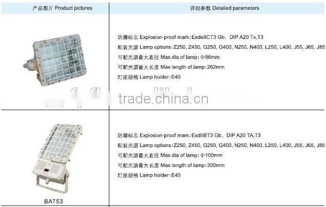 BAT52 BAT53 high power explosion proof projecting lamp
