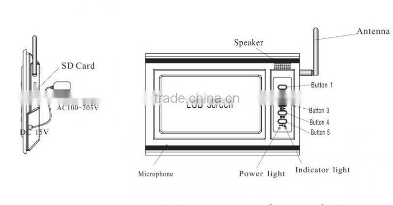 WiFi video door phone supports two way intercom and remotely unlock door wireless wifi video door phone