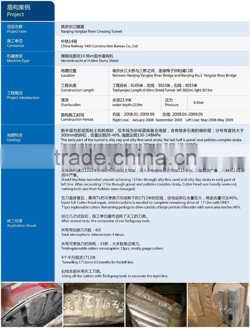 Tunneling, Shield Cutters, Tbm Cutters, Scrapers