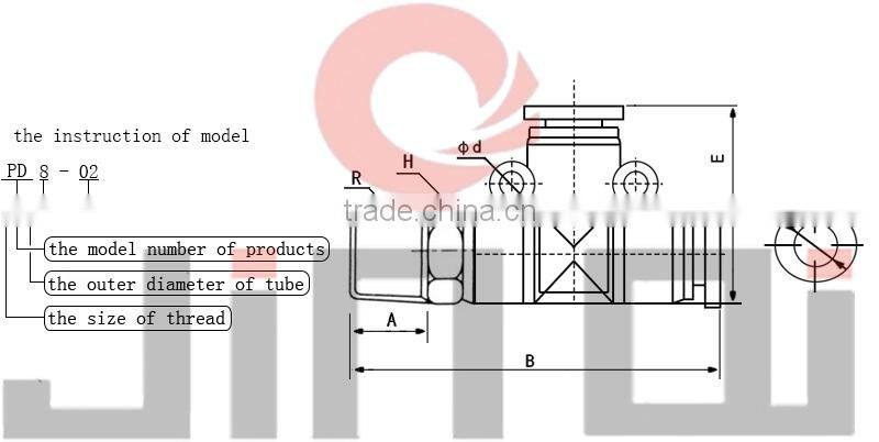 made in china pneumatic quick release metal fitting