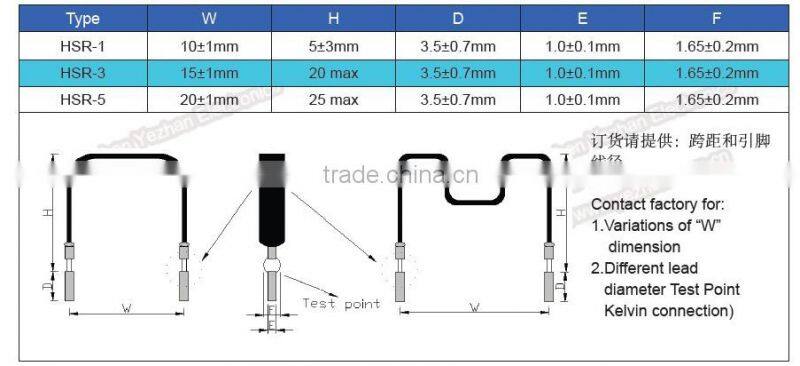 0.03 Ohm 1W Precision Current Sensing Resistor, Resistance Soldering