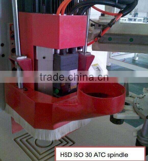 woodworking cnc router machine disc atc (round type) change the tool within 8 seconds with high efficiency