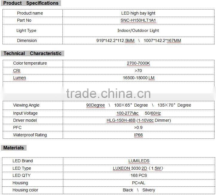 UL cUL list IP65 silver or black housing with dimmable MW driver modular led linear high bay light