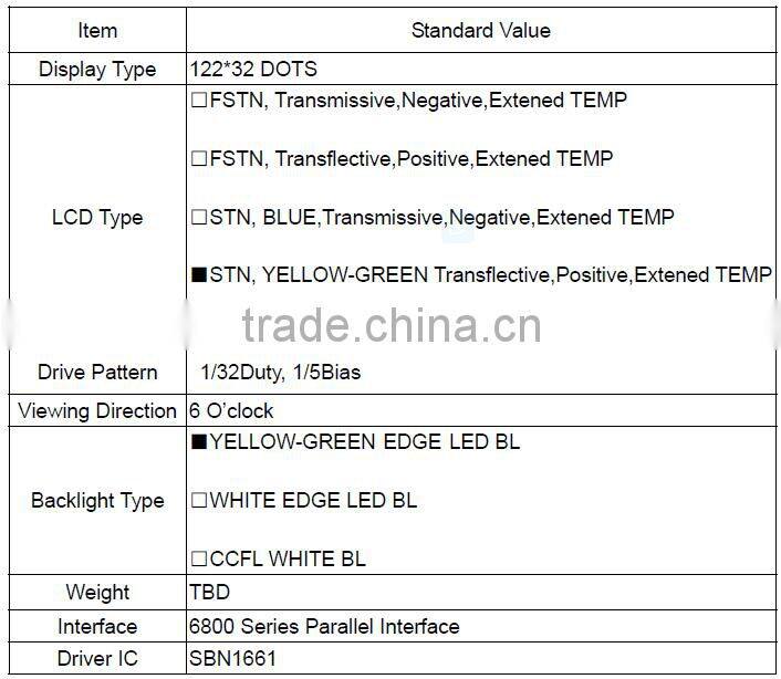 122x32 dots lcd graphic display transparent lcd display STN