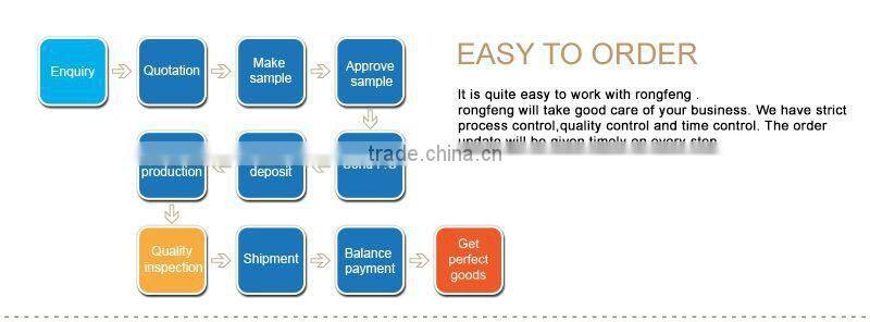 to facilitate travel jewelry box