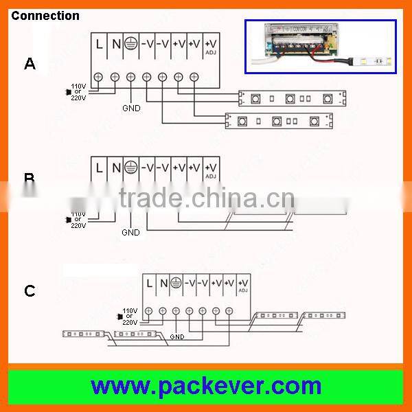 30LEDs/60LEDs SMD5050 warm white LED strip 12VDC/24VDC